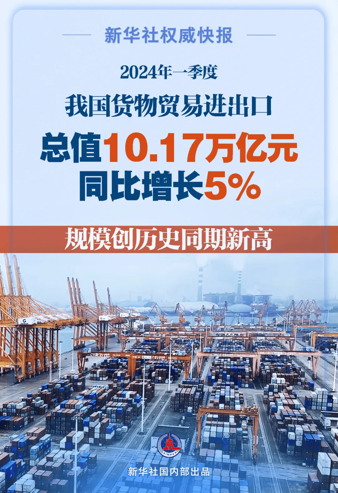 一季度我国货物贸易进出口总值破10万亿，展现经济韧性